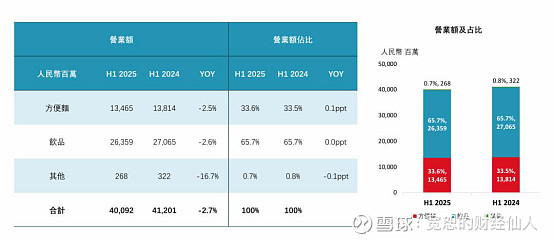 ST中泰大宗交易成交50.00万股 成交额225.00万元