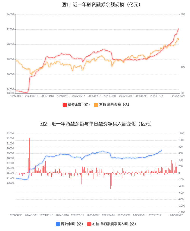 工信部节能司组织召开工业资源综合利用行业座谈会