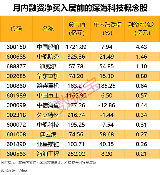 工信部节能司组织召开工业资源综合利用行业座谈会