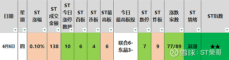 【公告精选】中国铝业2024年预盈120亿至130亿元；汇源通信提示风险