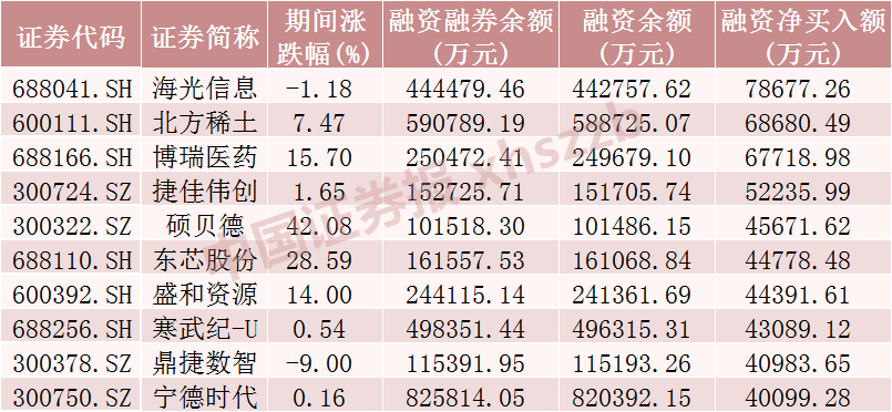 工信部节能司组织召开工业资源综合利用行业座谈会