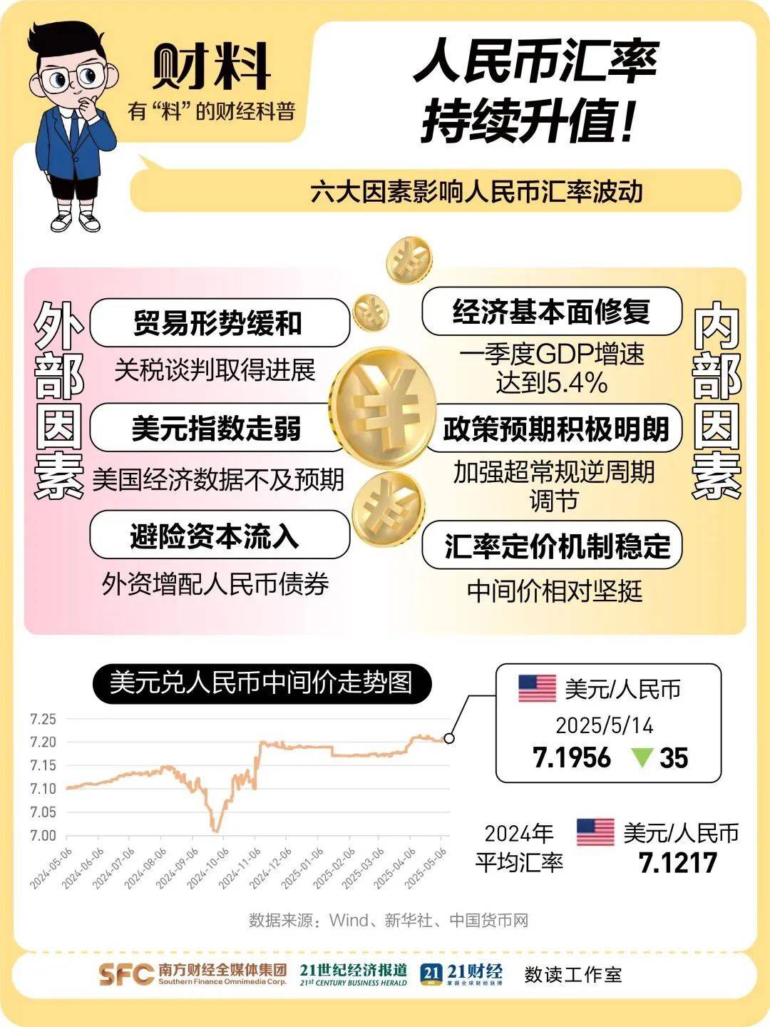 【公告精选】中国铝业2024年预盈120亿至130亿元；汇源通信提示风险