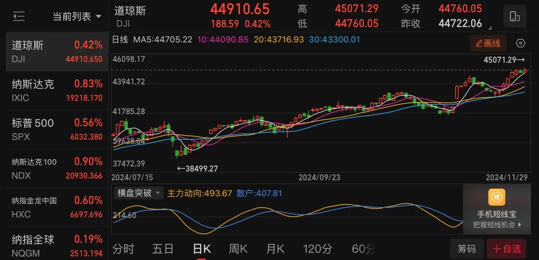 工信部节能司组织召开工业资源综合利用行业座谈会