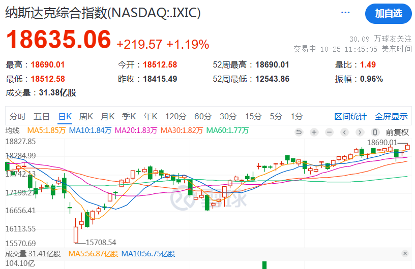 ST中泰大宗交易成交50.00万股 成交额225.00万元