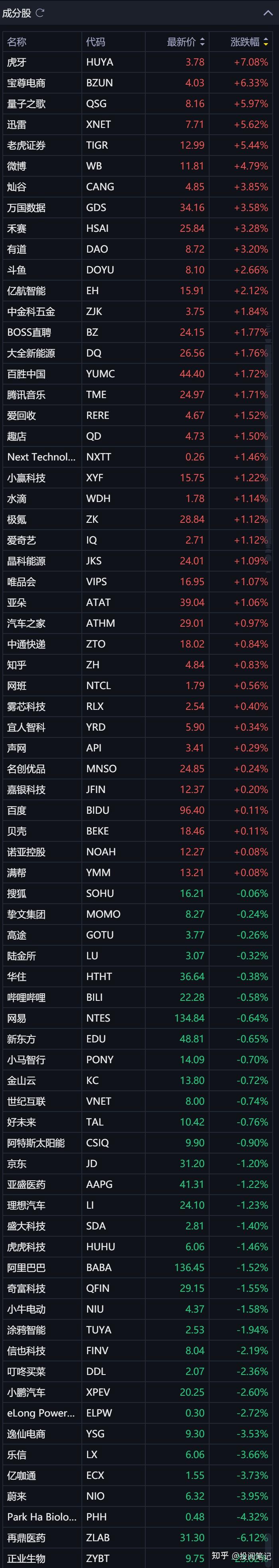 ST中泰大宗交易成交50.00万股 成交额225.00万元