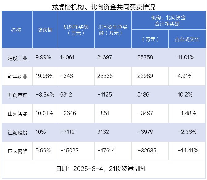 工信部节能司组织召开工业资源综合利用行业座谈会