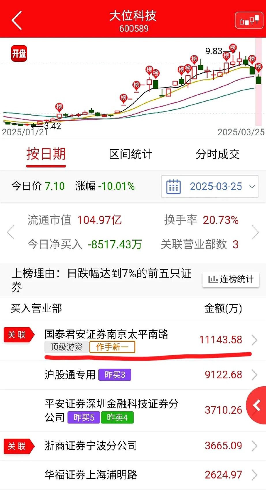 舍得酒业：2025年推出更多具有流量的网红级大单品