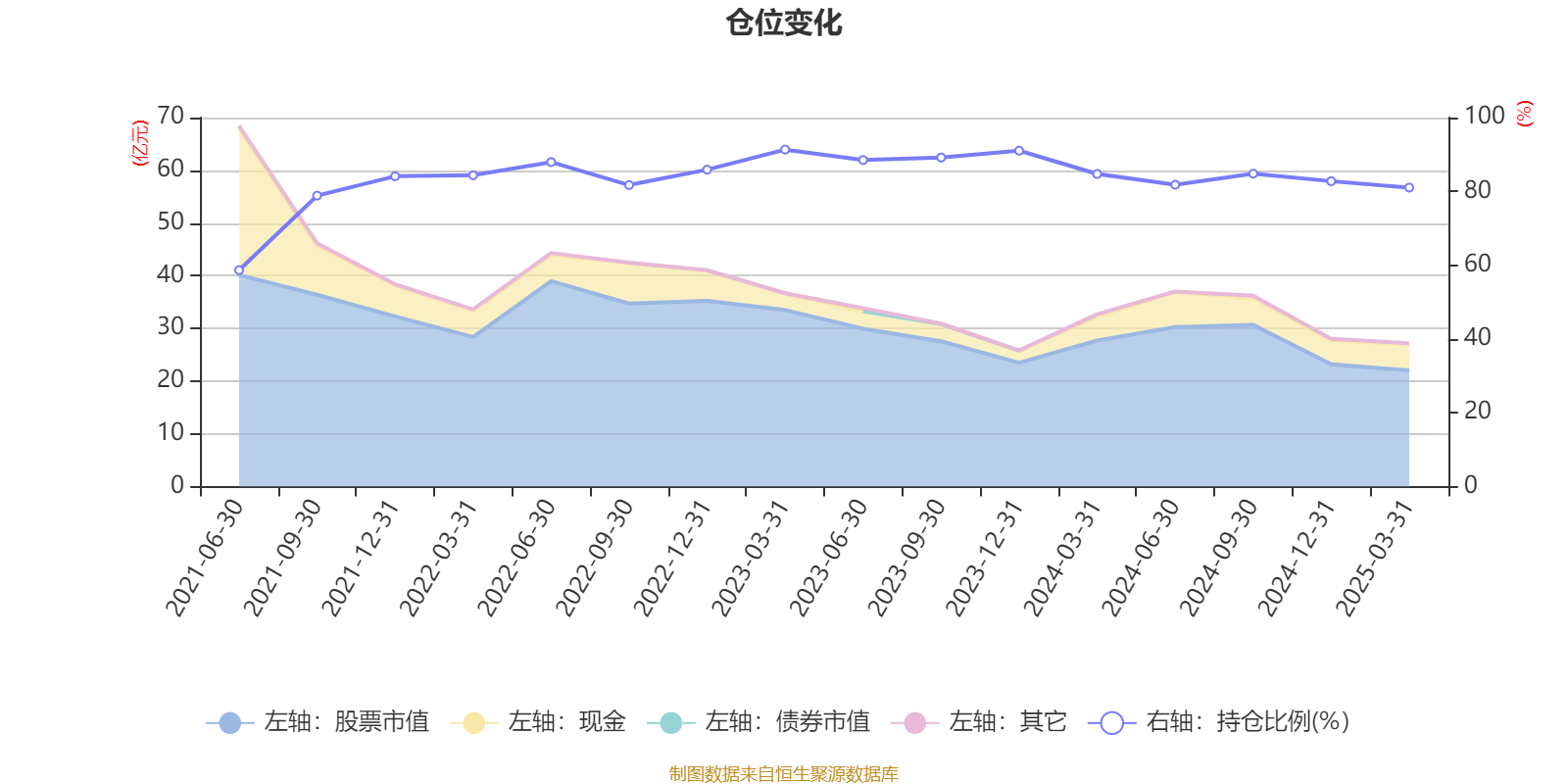 ST中泰大宗交易成交50.00万股 成交额225.00万元