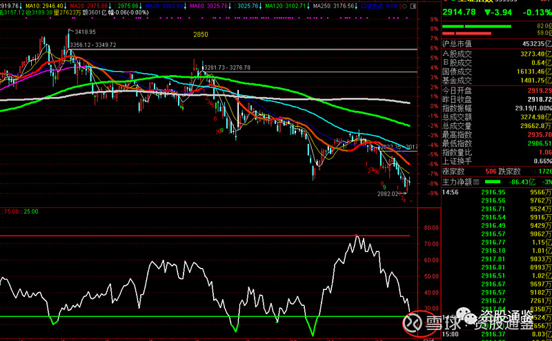 【公告精选】中国铝业2024年预盈120亿至130亿元；汇源通信提示风险