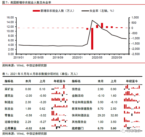 工信部节能司组织召开工业资源综合利用行业座谈会