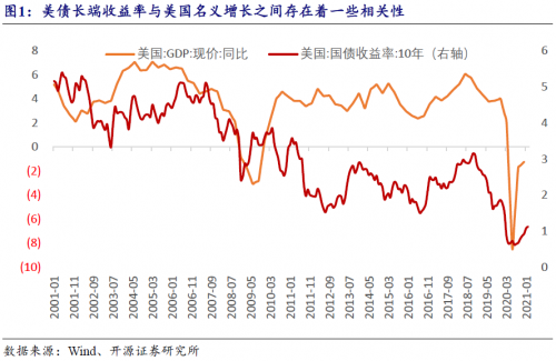 工信部节能司组织召开工业资源综合利用行业座谈会