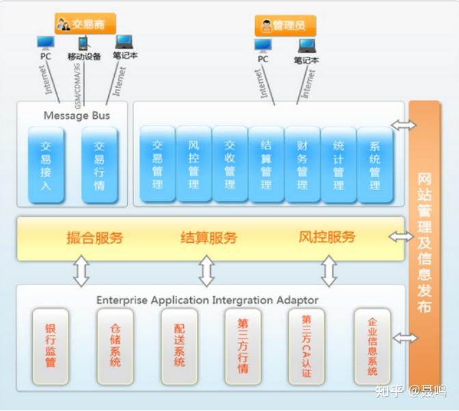 【公告精选】中国铝业2024年预盈120亿至130亿元；汇源通信提示风险
