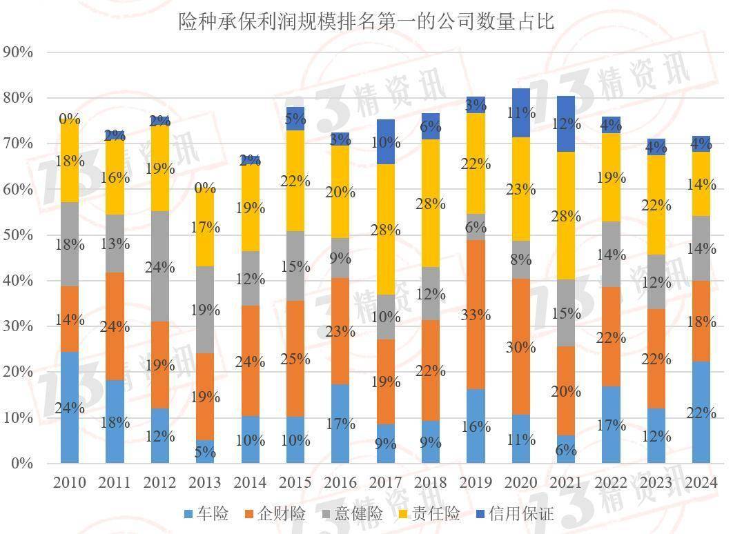 【公告精选】中国铝业2024年预盈120亿至130亿元；汇源通信提示风险