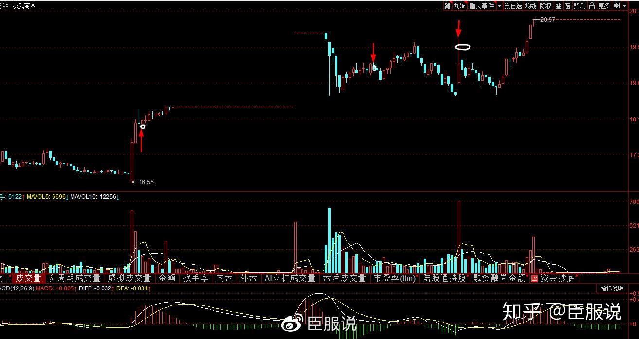 工信部节能司组织召开工业资源综合利用行业座谈会