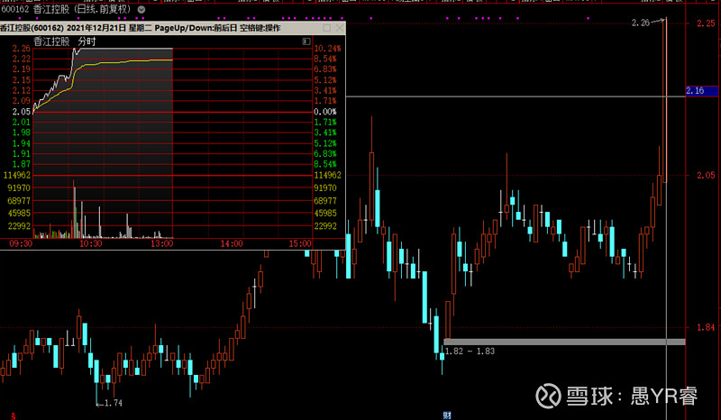 工信部节能司组织召开工业资源综合利用行业座谈会
