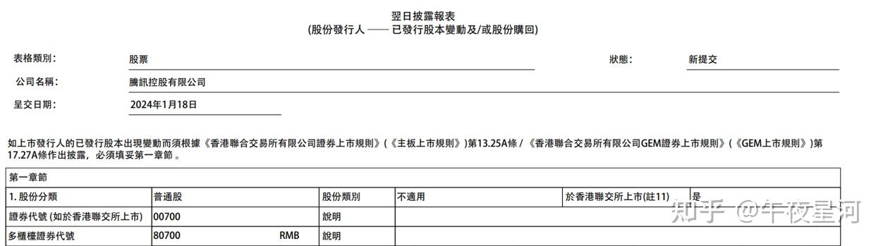 【公告精选】中国铝业2024年预盈120亿至130亿元；汇源通信提示风险