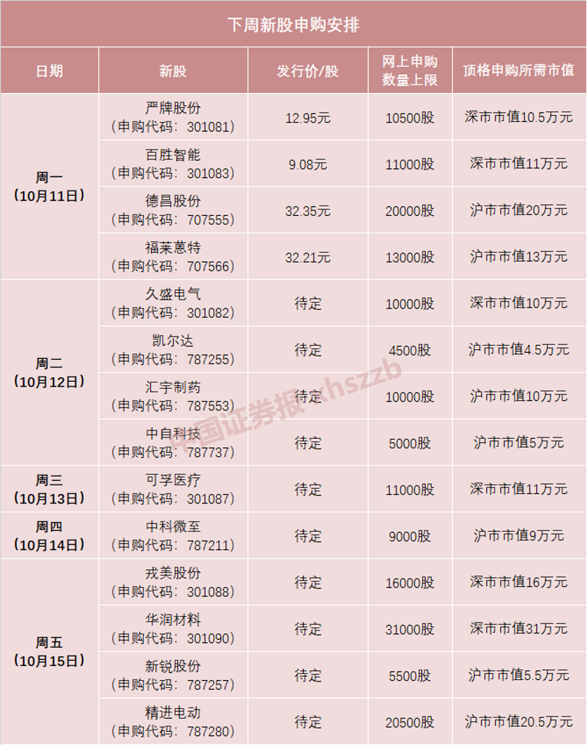 工信部节能司组织召开工业资源综合利用行业座谈会
