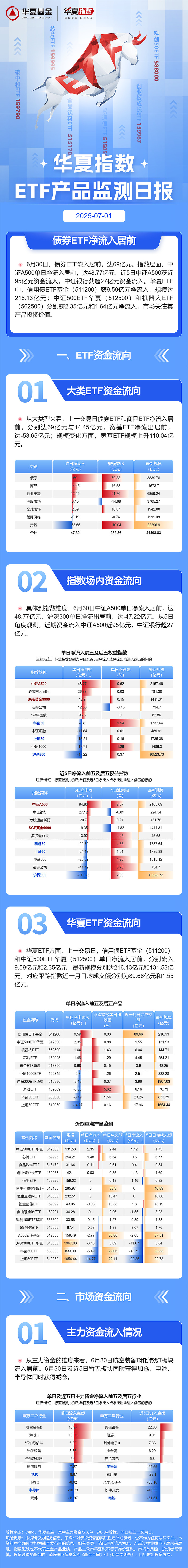 ST中泰大宗交易成交50.00万股 成交额225.00万元