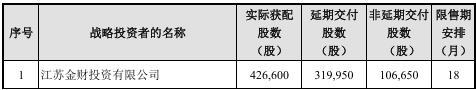 工信部节能司组织召开工业资源综合利用行业座谈会