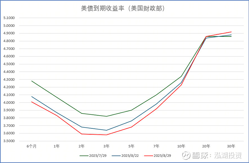 舍得酒业：2025年推出更多具有流量的网红级大单品