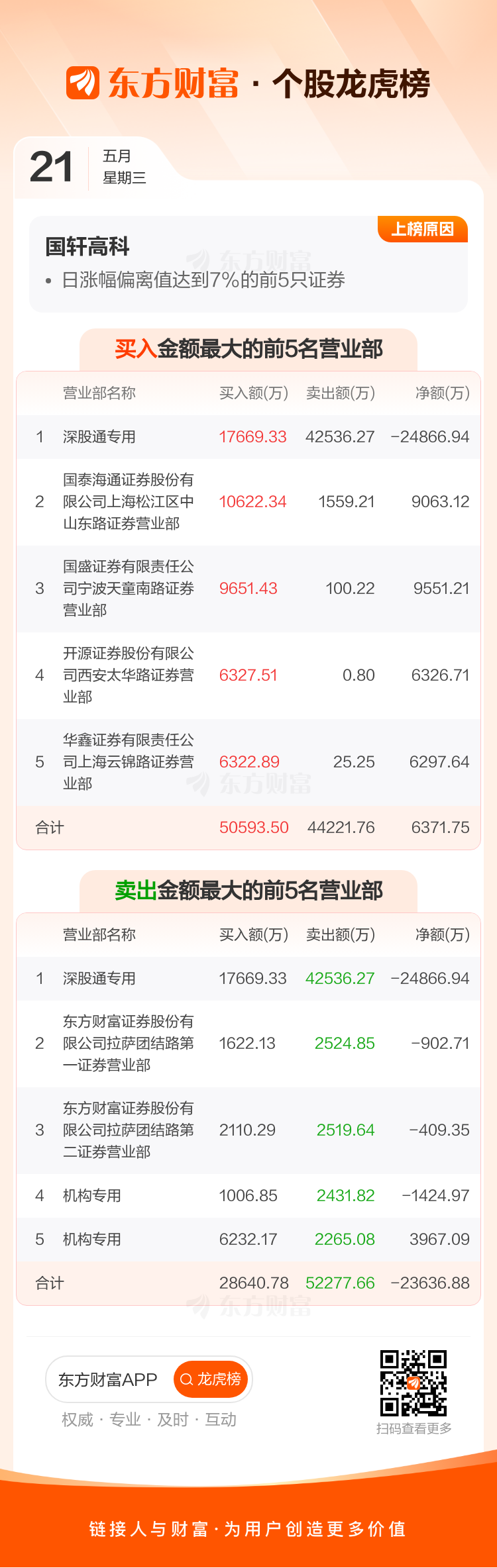【公告精选】中国铝业2024年预盈120亿至130亿元；汇源通信提示风险