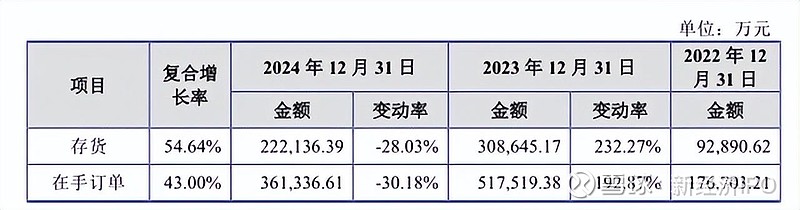 工信部节能司组织召开工业资源综合利用行业座谈会