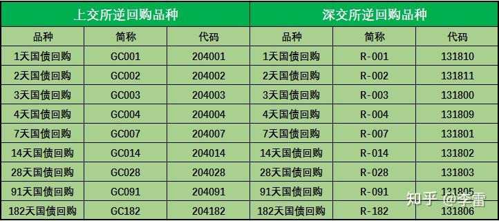 【公告精选】中国铝业2024年预盈120亿至130亿元；汇源通信提示风险