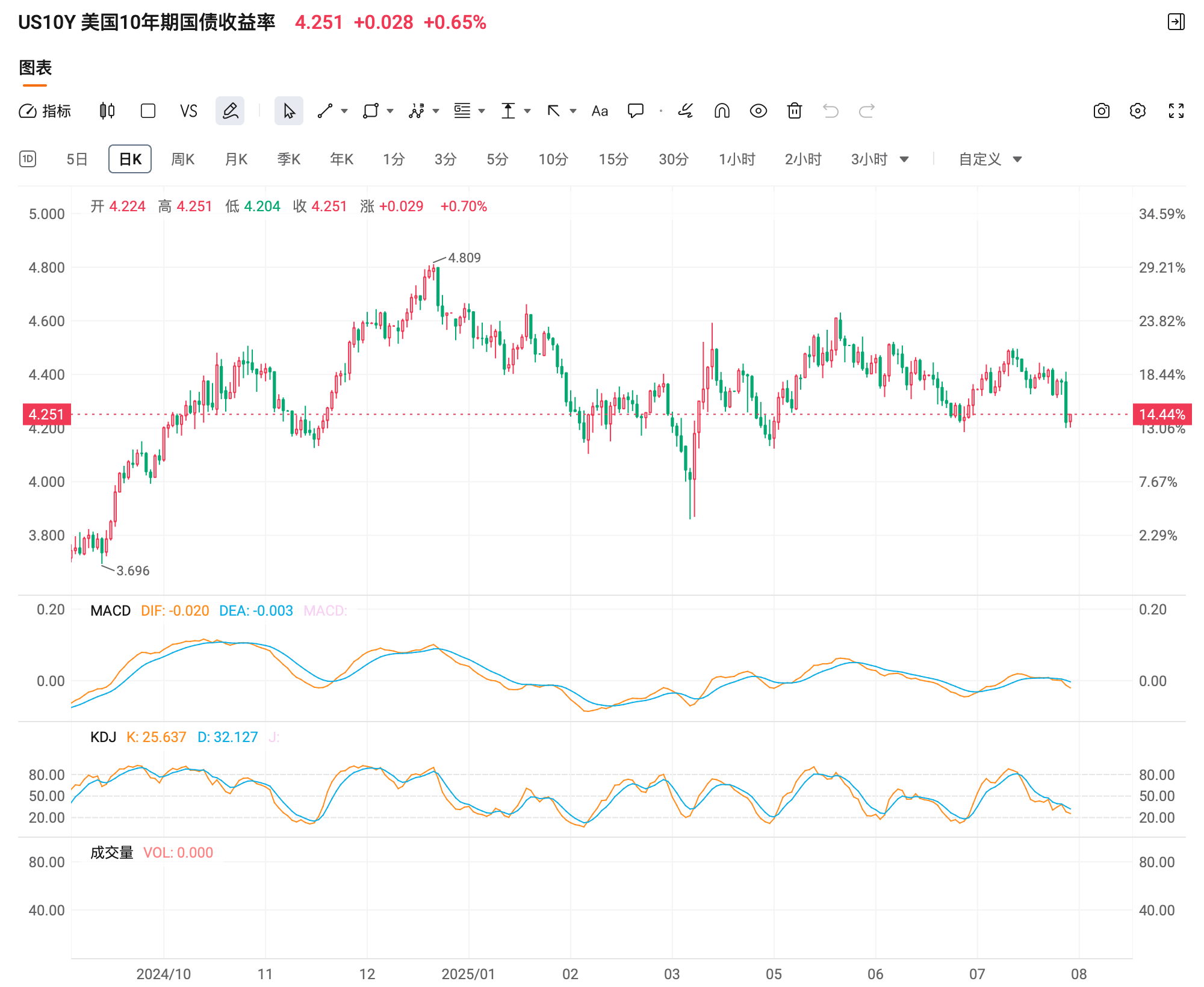 【公告精选】中国铝业2024年预盈120亿至130亿元；汇源通信提示风险