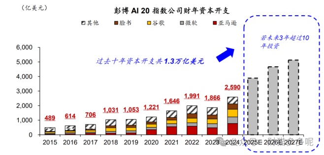【公告精选】中国铝业2024年预盈120亿至130亿元；汇源通信提示风险