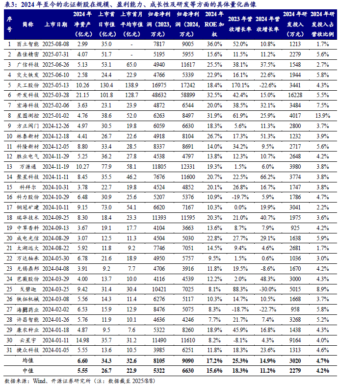 工信部节能司组织召开工业资源综合利用行业座谈会