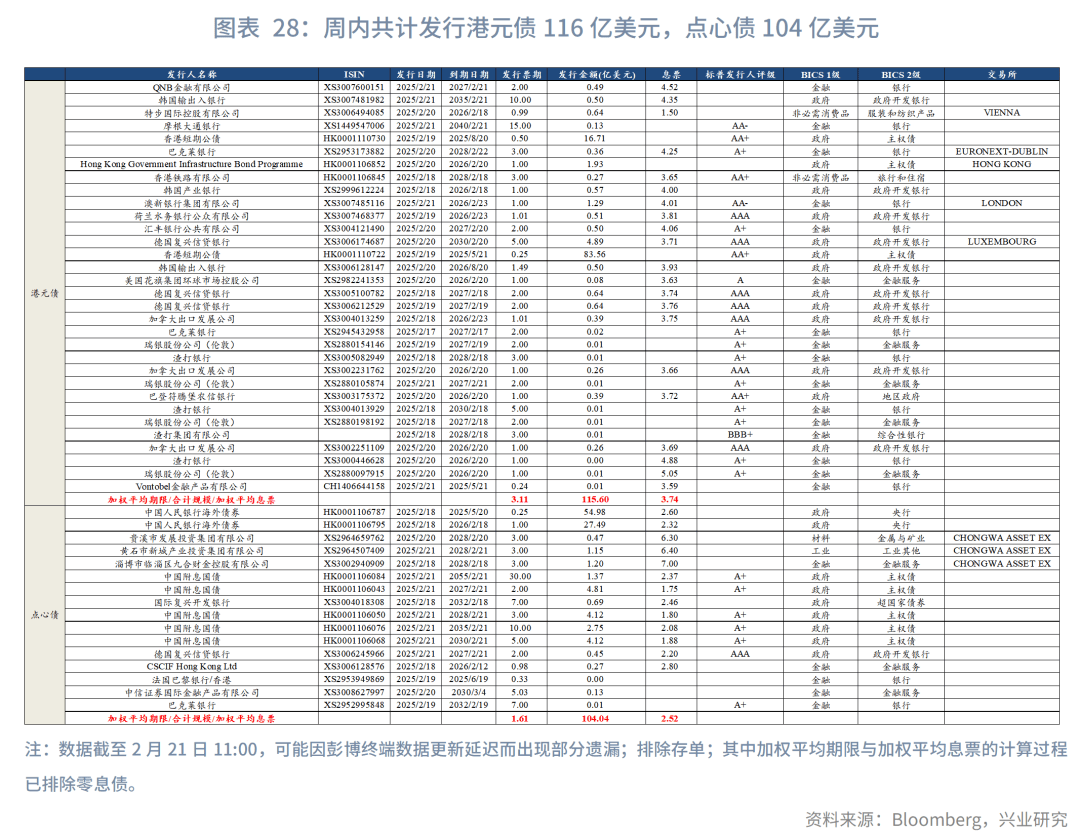 工信部节能司组织召开工业资源综合利用行业座谈会