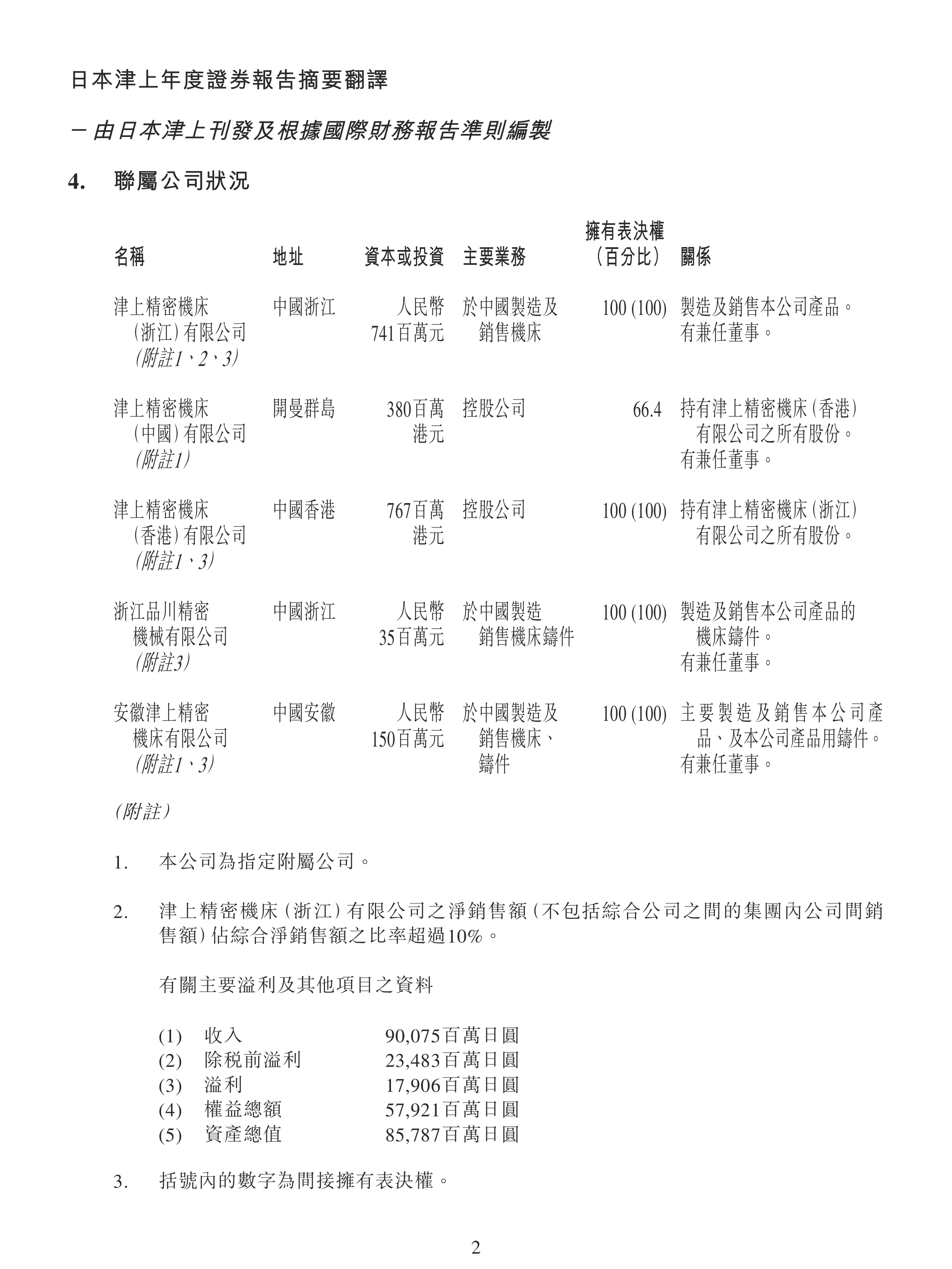 工信部节能司组织召开工业资源综合利用行业座谈会