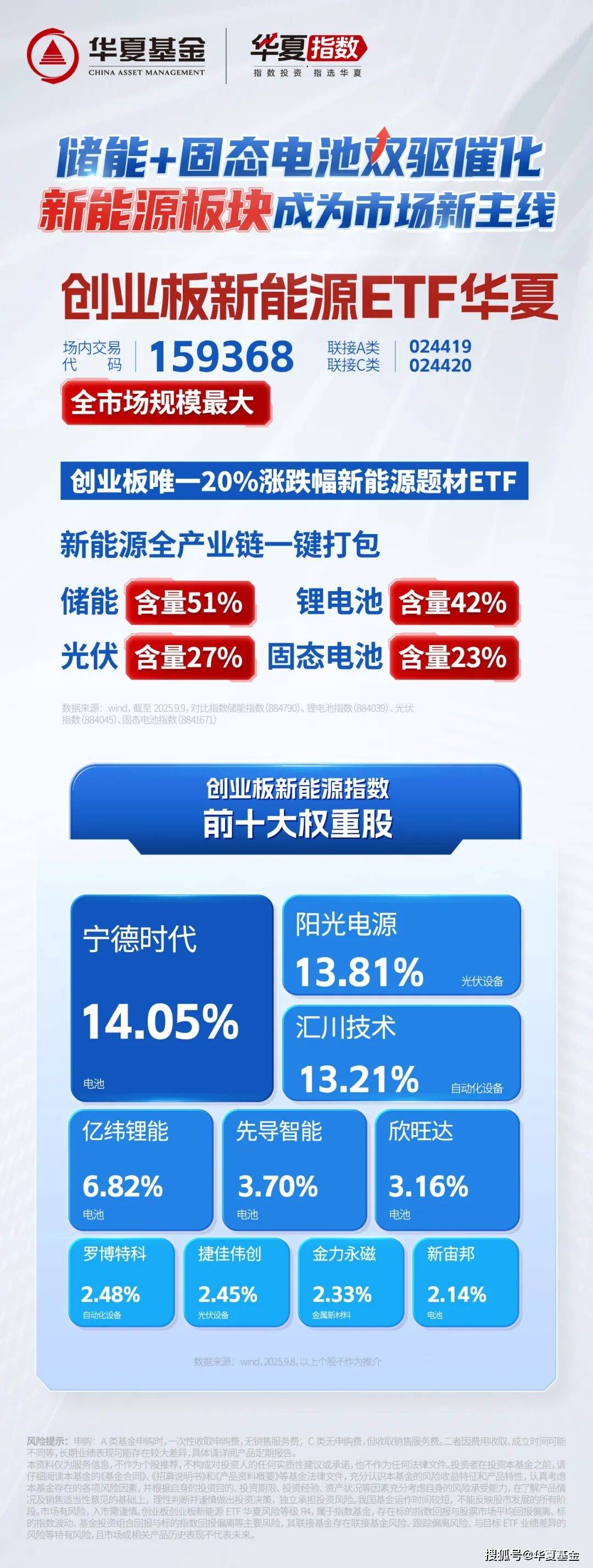 工信部节能司组织召开工业资源综合利用行业座谈会