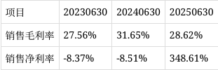【公告精选】中国铝业2024年预盈120亿至130亿元;汇源通信提示风险