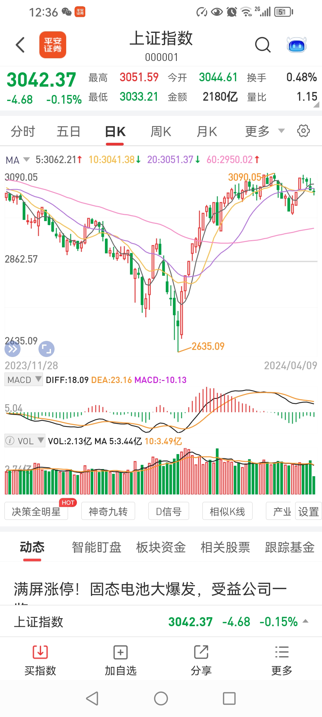 【公告精选】中国铝业2024年预盈120亿至130亿元；汇源通信提示风险
