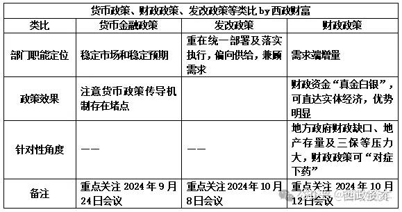【公告精选】中国铝业2024年预盈120亿至130亿元；汇源通信提示风险