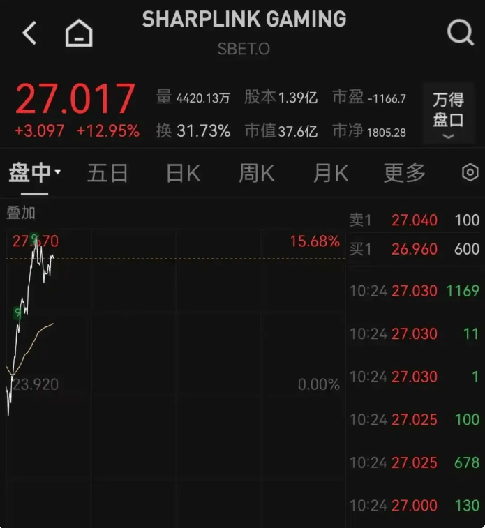工信部节能司组织召开工业资源综合利用行业座谈会