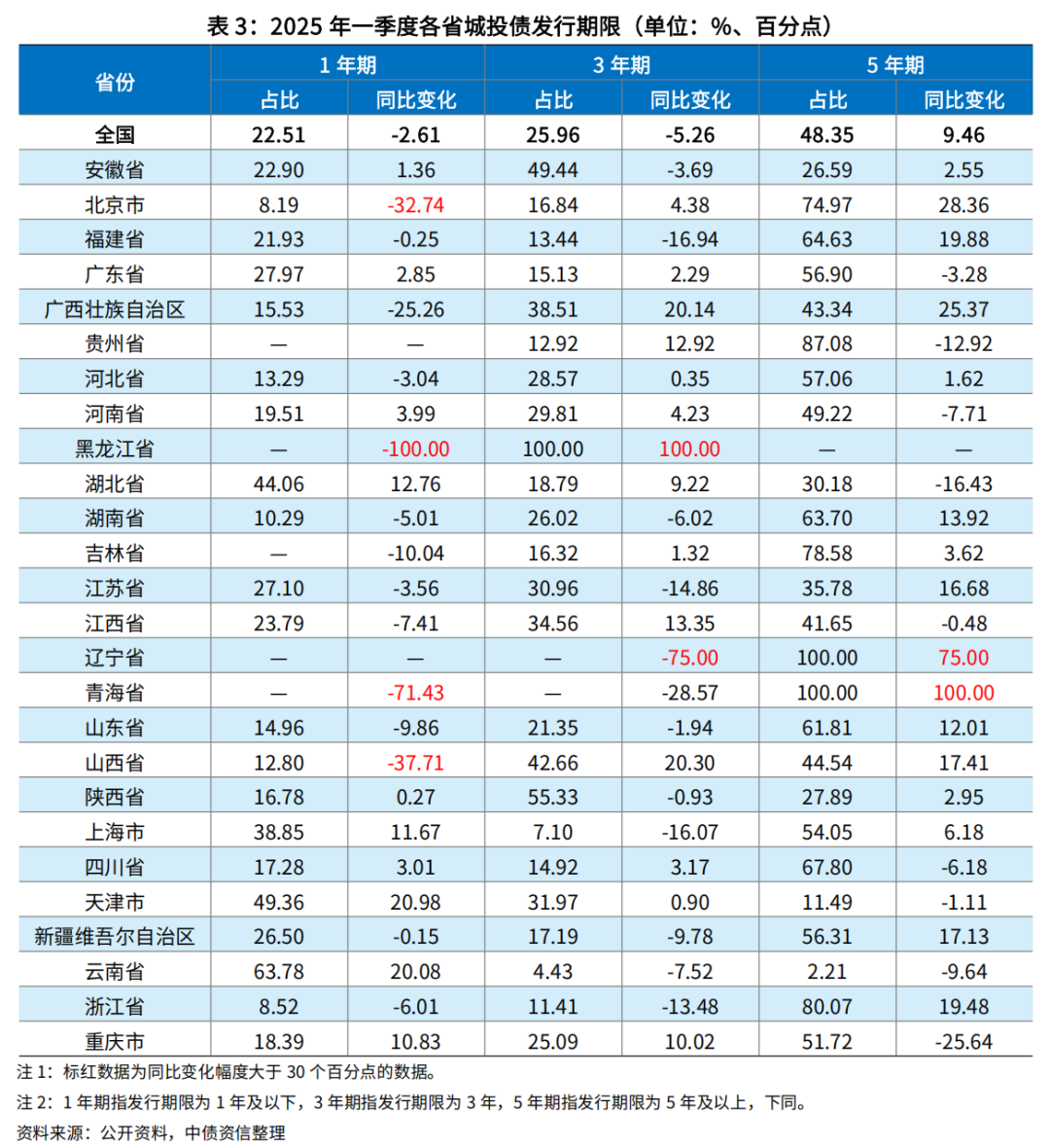 ST中泰大宗交易成交50.00万股 成交额225.00万元