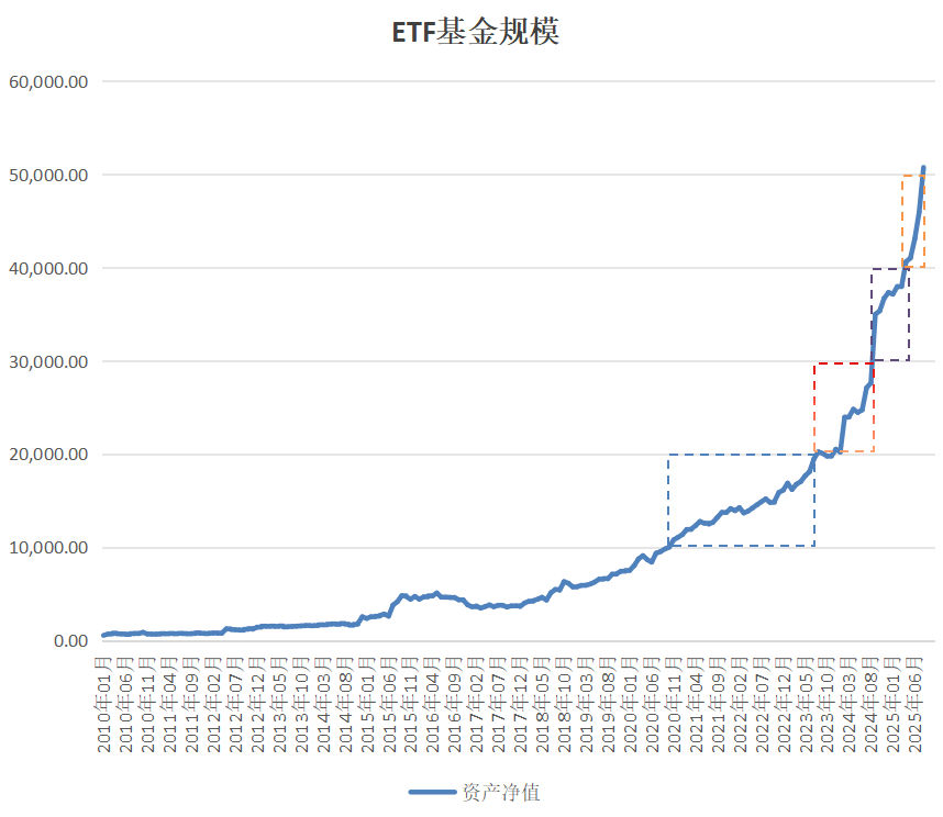 ST中泰大宗交易成交50.00万股 成交额225.00万元