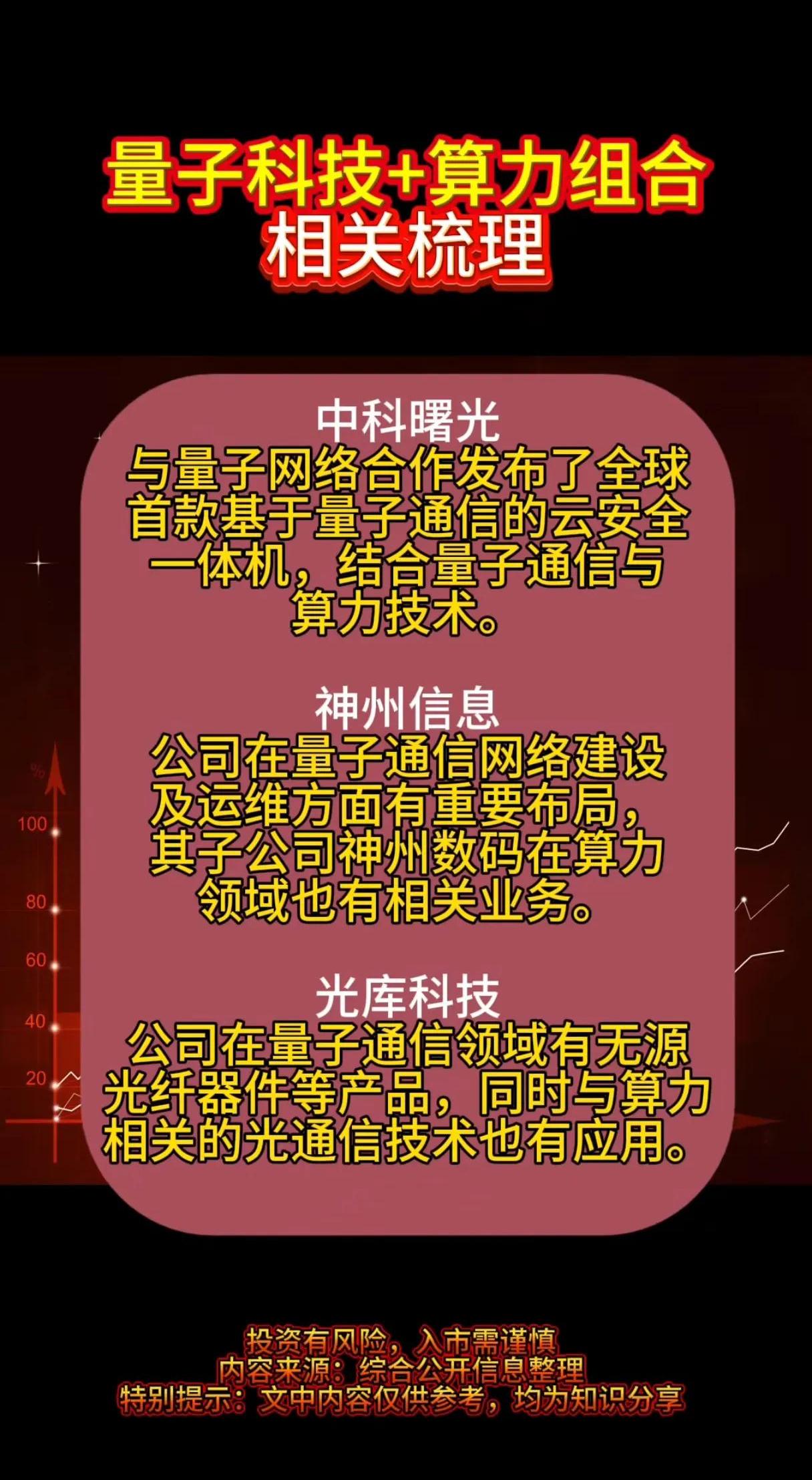 工信部节能司组织召开工业资源综合利用行业座谈会