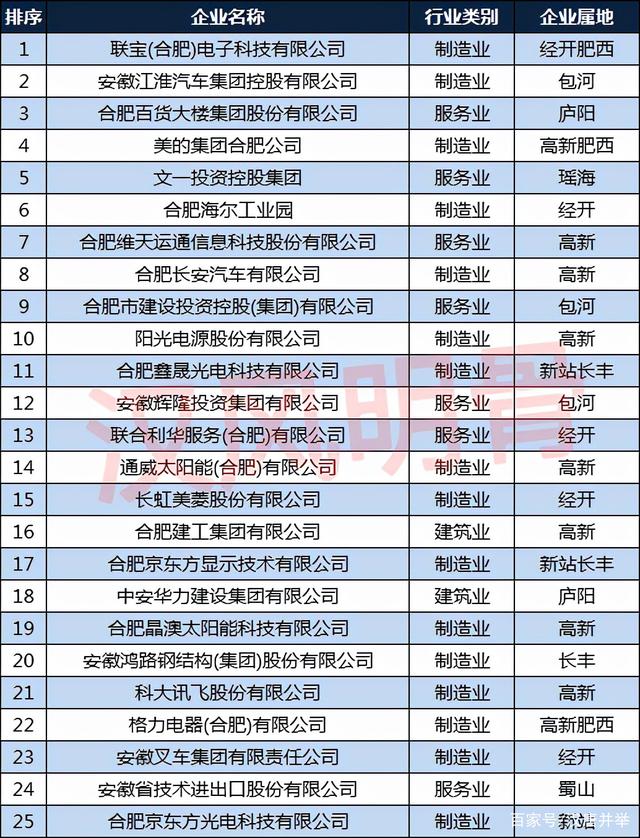 ST中泰大宗交易成交50.00万股 成交额225.00万元
