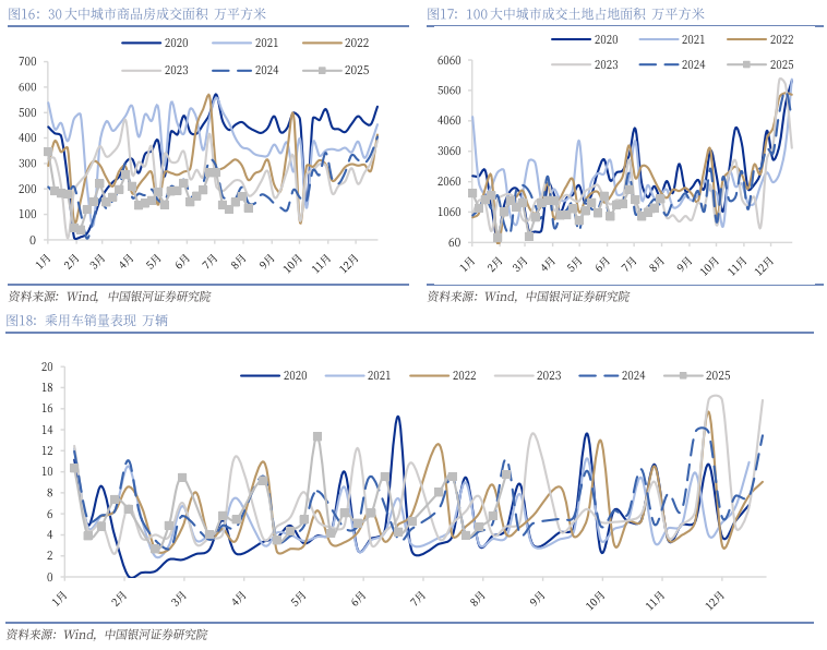 工信部节能司组织召开工业资源综合利用行业座谈会