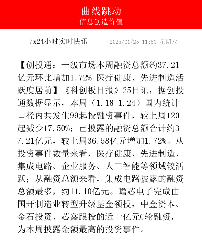 工信部节能司组织召开工业资源综合利用行业座谈会