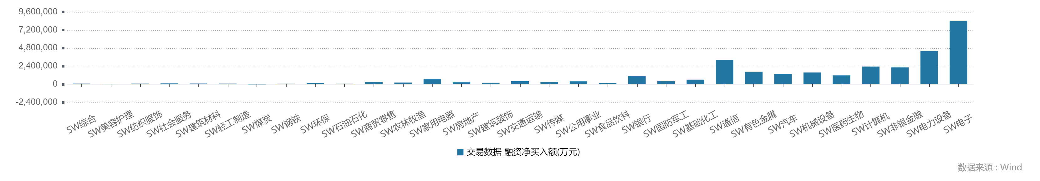 工信部节能司组织召开工业资源综合利用行业座谈会