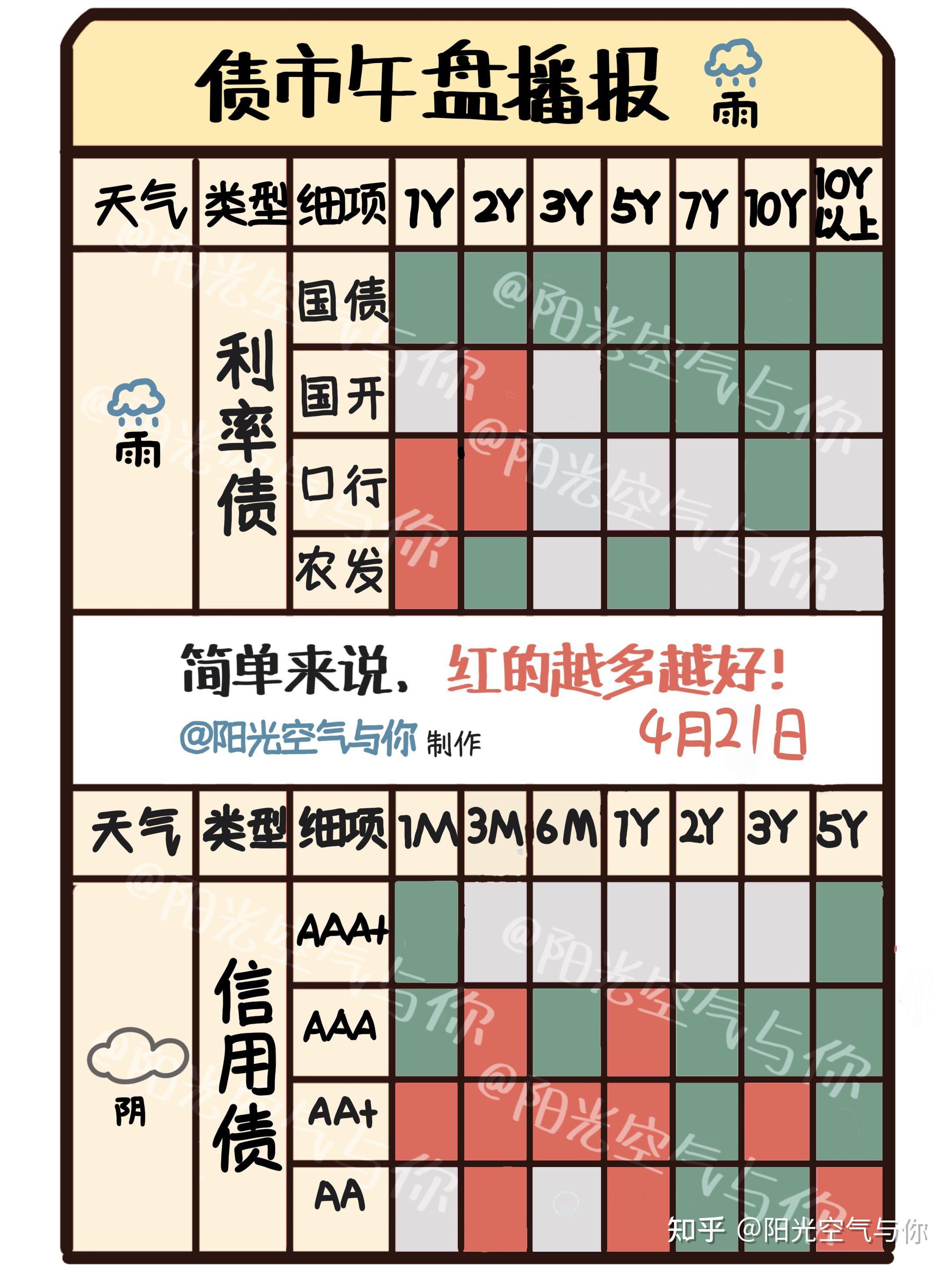 工信部节能司组织召开工业资源综合利用行业座谈会