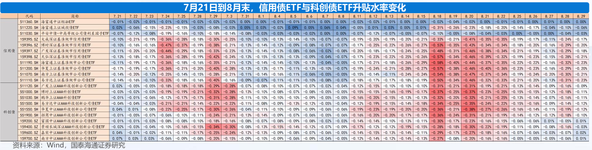 【公告精选】中国铝业2024年预盈120亿至130亿元;汇源通信提示风险