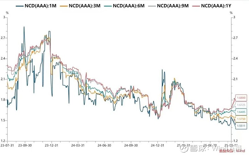 ST中泰大宗交易成交50.00万股 成交额225.00万元