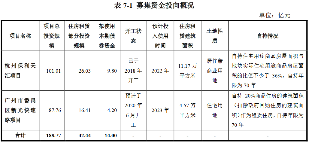 工信部节能司组织召开工业资源综合利用行业座谈会