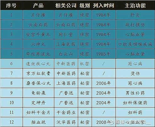 工信部节能司组织召开工业资源综合利用行业座谈会