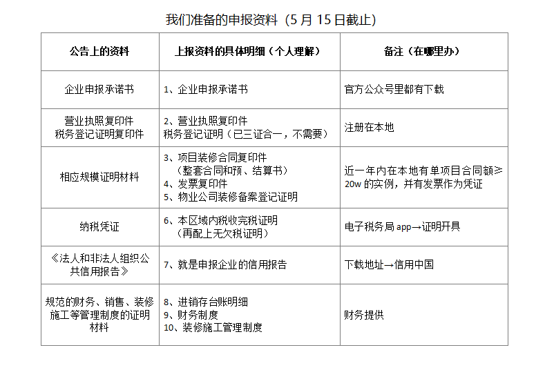 ST中泰大宗交易成交50.00万股 成交额225.00万元